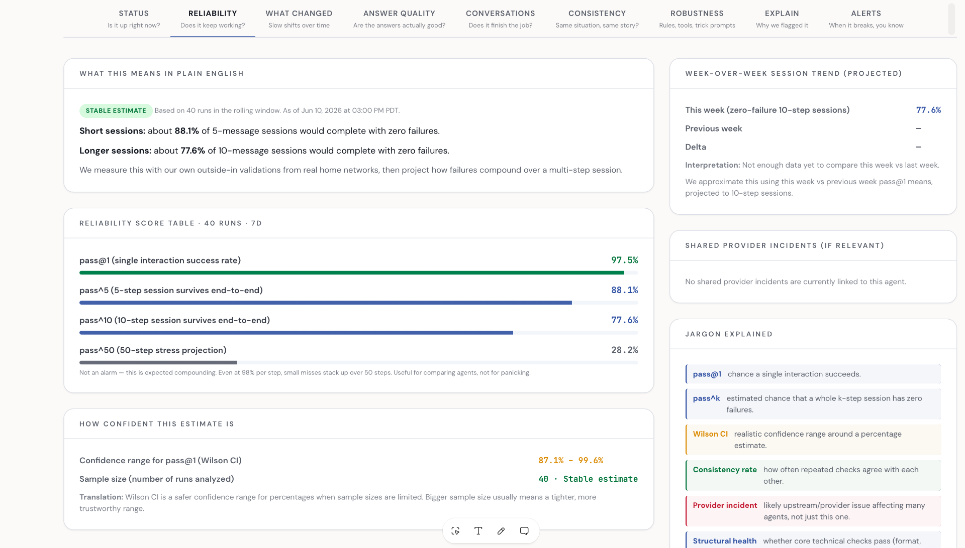 Reliability metrics dashboard with pass rates and latency over time