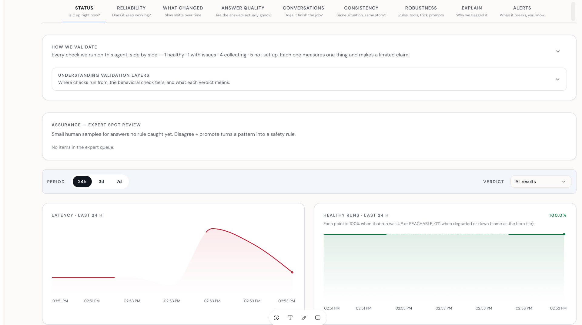 Agent status dashboard with verdict, uptime, and run ledger