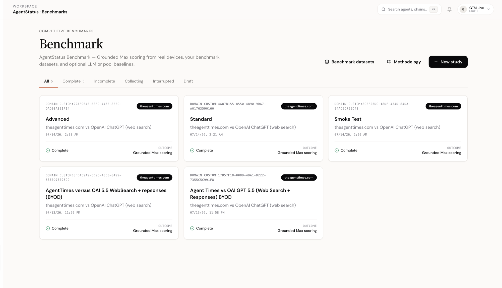 AgentStatus Benchmarks — completed studies